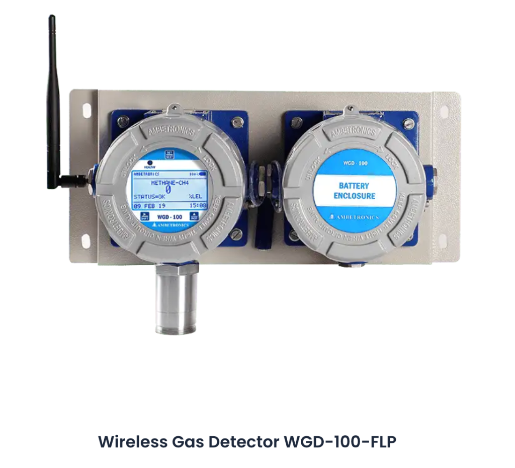 Wireless Gas Detector